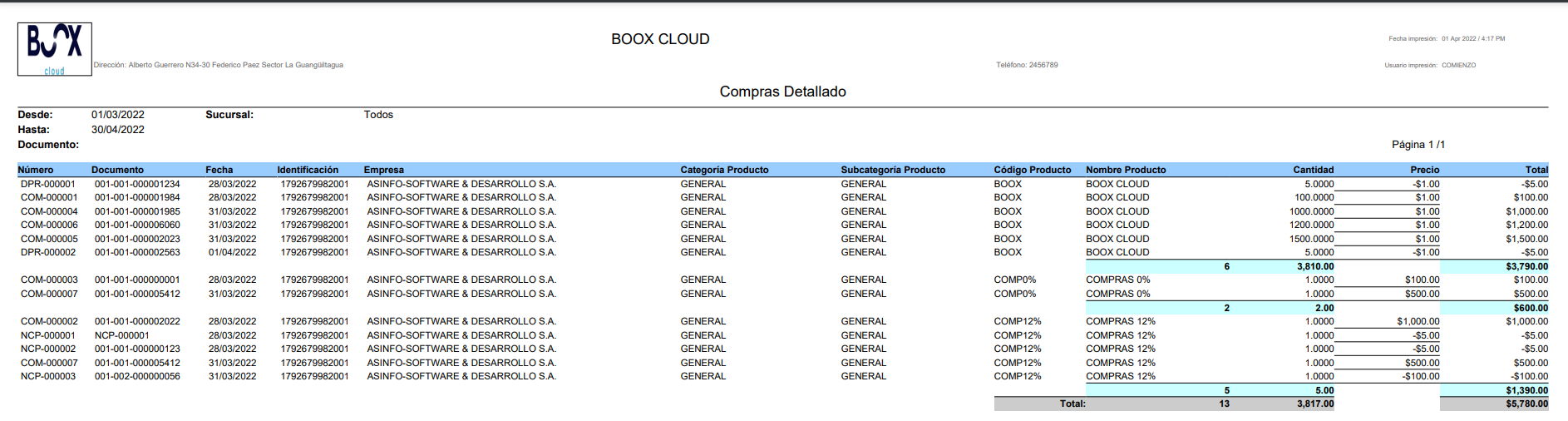 Tabla

Descripción generada automáticamente
